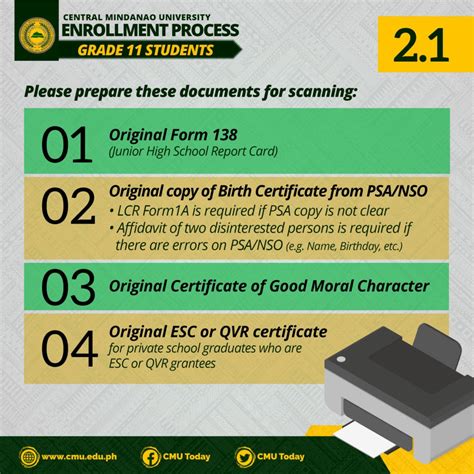SENIOR HIGH SCHOOL ENROLLMENT PROCEDURE .